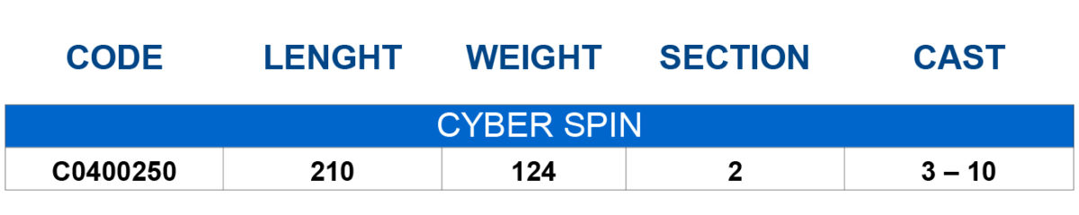 Cyber Spin TAB